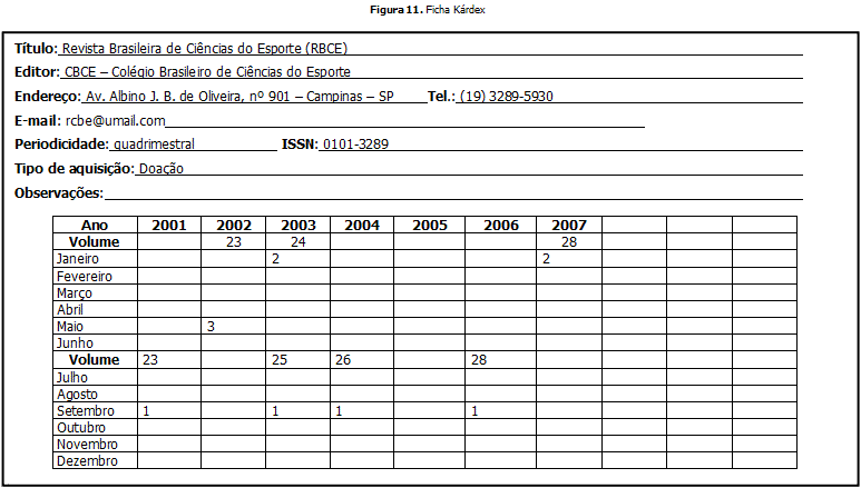 Apostila De Biblioteconomia Pdf File