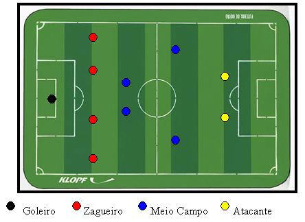 qual site de aposta aceita menor de 18