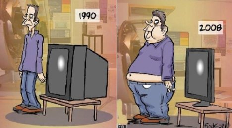 Evolucion Hombre Vs TV