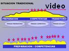 Planificacin del entrenamiento deportivo