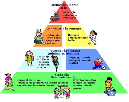 Sobrepeso Y Obesidad Problemas De Salud Publica En Mexico Pdf