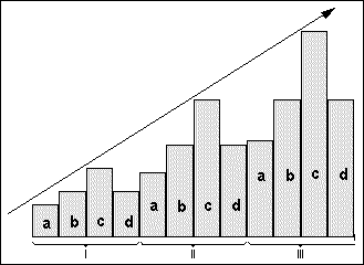 Figura 5