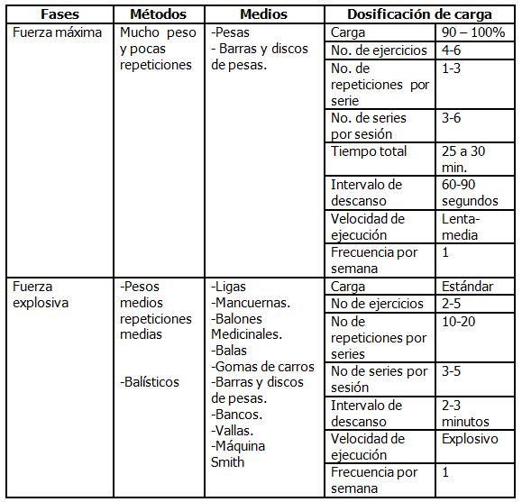 obstetrics