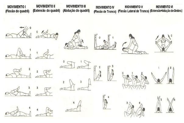 flexibilidade-de-profissionais-de-educacao-fisica-01.jpg