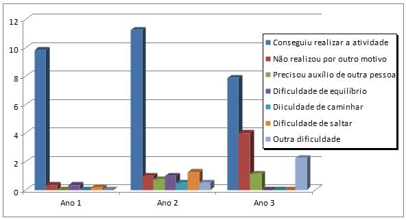 buy worker exposure to agrochemicals methods for monitoring and assessment 2000