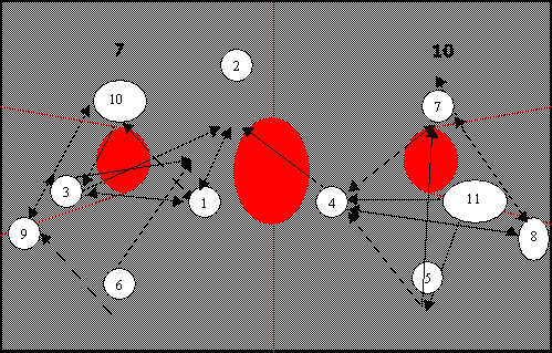 Mapa sociocntrico de recepciones