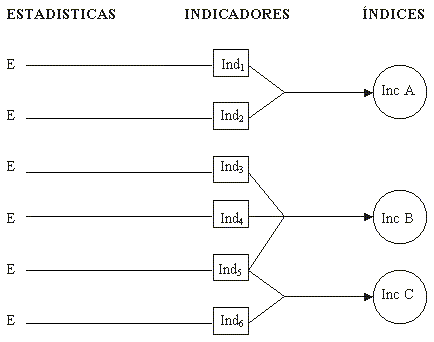 Tabla 1