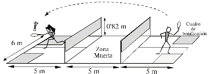 Fig. 10