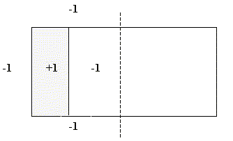 Fig. 11