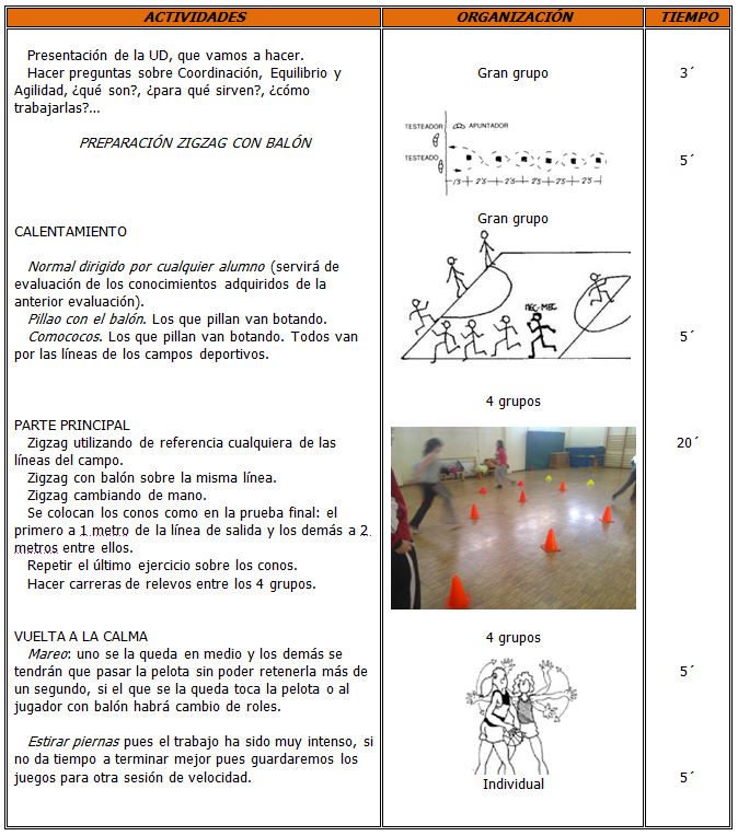 Tabla de Equilibrio Didáctica