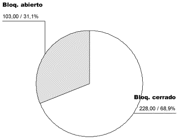 Que Es El Ataque Y El Bloqueo En Voleibol