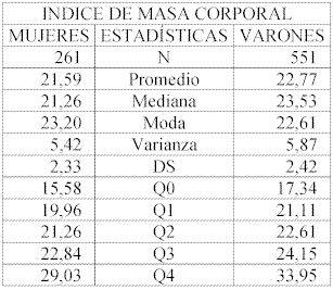 Hipertrofia+muscular