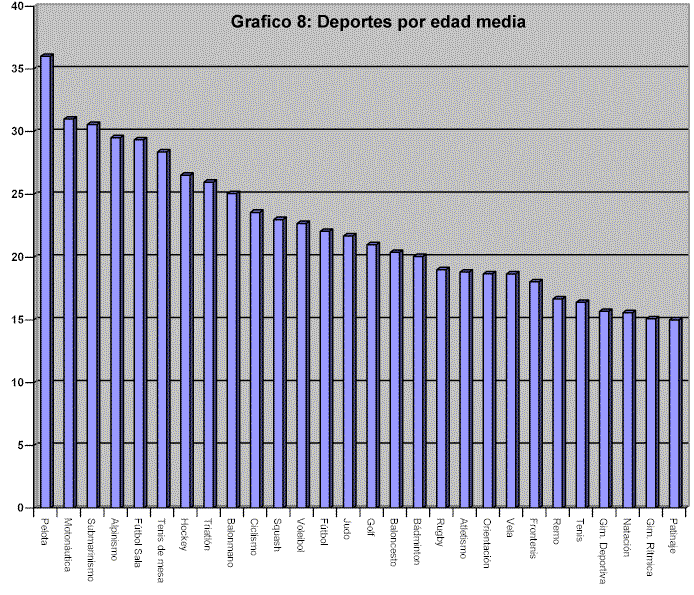 indice de masa corporal. Índice de masa corporal