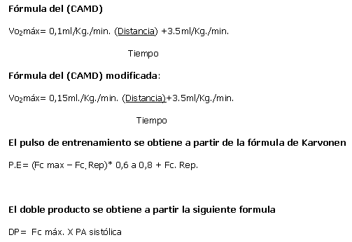 formulas de fisica. formulas de fisica. se utiliza