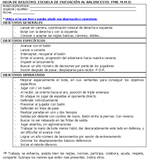 Planificación deportiva de una escuela de iniciación al baloncesto.  Benjamines 8-10 años