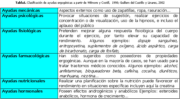 El misterio oculto detrás de esteroides tienda