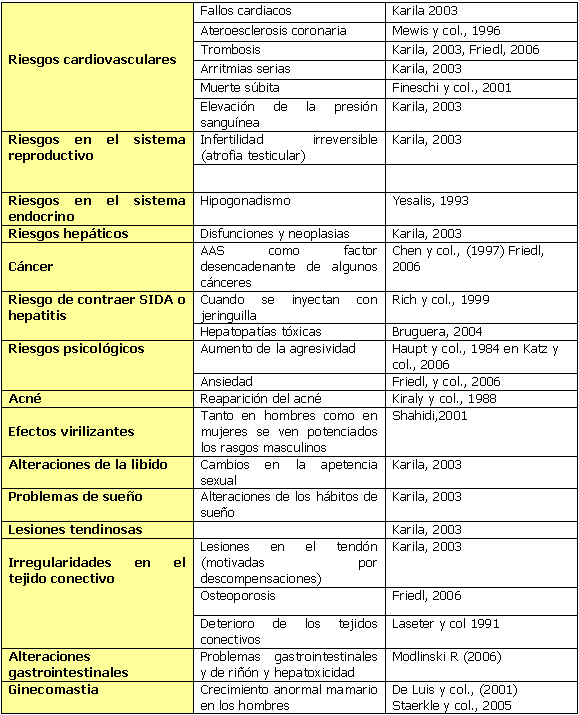 esteroides de farmacia mexico Oportunidades para todos