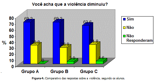 3ª aula recreação - conceitos e pilares