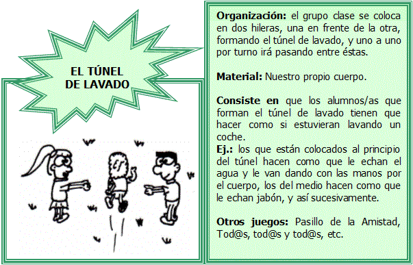 Caña implicar Perceptivo Juegos de Educación Física para los objetivos de la Educación para la  Ciudadanía en primaria