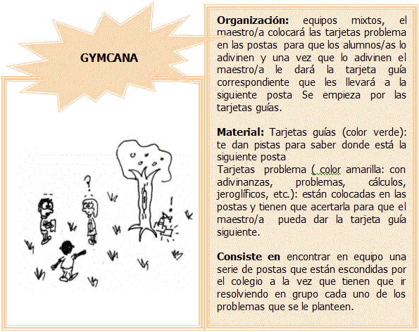 Juegos De Educacion Fisica Para Los Objetivos De La Educacion Para La Ciudadania En Primaria