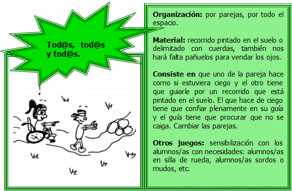 Caña implicar Perceptivo Juegos de Educación Física para los objetivos de la Educación para la  Ciudadanía en primaria