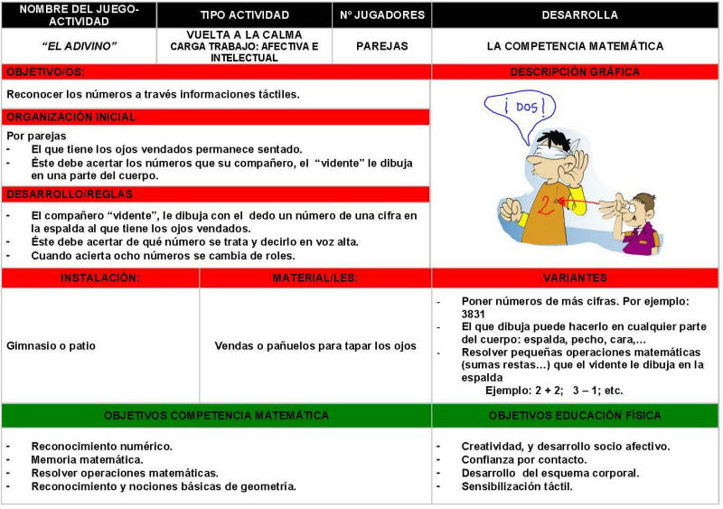 El Desarrollo De La Competencia Matematica A Traves De La Educacion Fisica Del Curriculum Al Aula