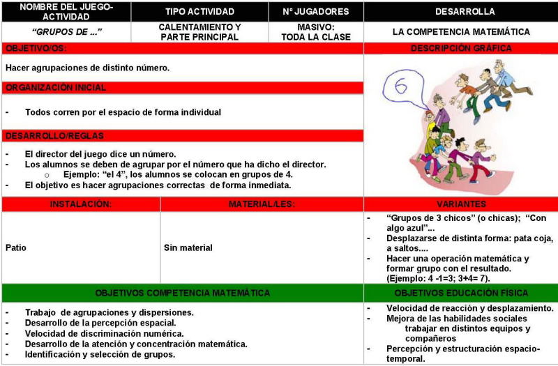 El Desarrollo De La Competencia Matematica A Traves De La Educacion Fisica Del Curriculum Al Aula