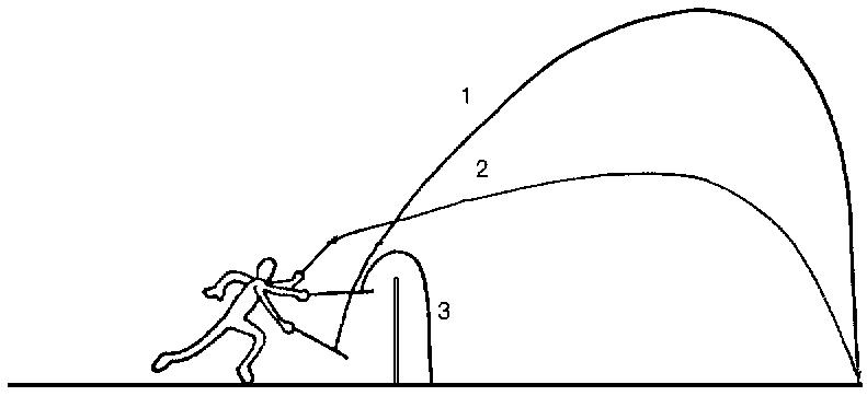 Resultado de imagen de imagenes de golpeo de badminton