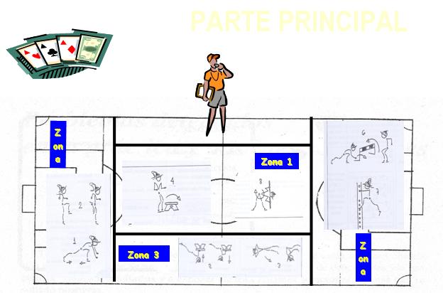 'Correcaminos': planteamiento didáctico para el trabajo de 