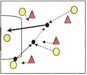 Fútbol Sala ENEF Saltillo - Beneficios del futbol sala: El fútbol sala es  una actividad extraescolar que reporta innumerables beneficios a los niños  y adolescentes que la practican. En primer lugar, se