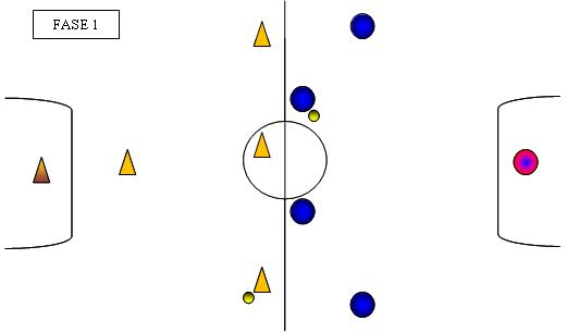 Nuevas tecnologías aplicadas al fútbol (II). Pizarra Táctica