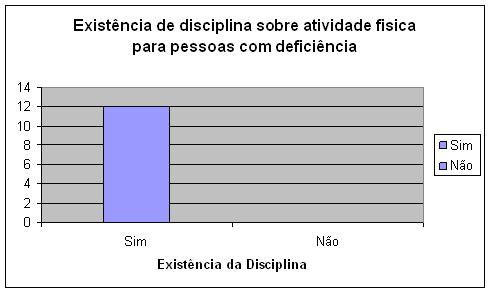 Jogo Perguntados - Ludopia