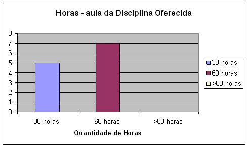 Jogo Perguntados - Ludopia