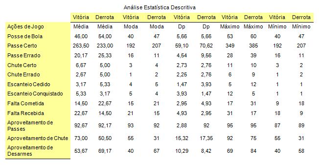 Sacachispas: Tabela, Estatísticas e Jogos - Argentina
