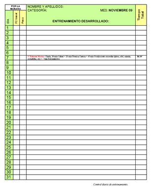 Tu diario de entrenamiento. Control de dietas, chequeos y rutinas