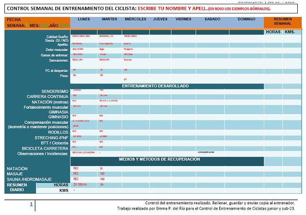 Diario de entrenamiento