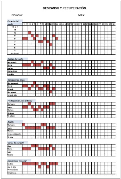 Ficha de Diario Entrenamiento PDF