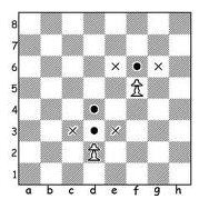 Xadrez: Tática, Estratégia, Fatos, Curiosidades, etc.: O movimento das  peças de xadrez: o REI