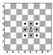 O inconsciente e a pedagogia no xadrez
