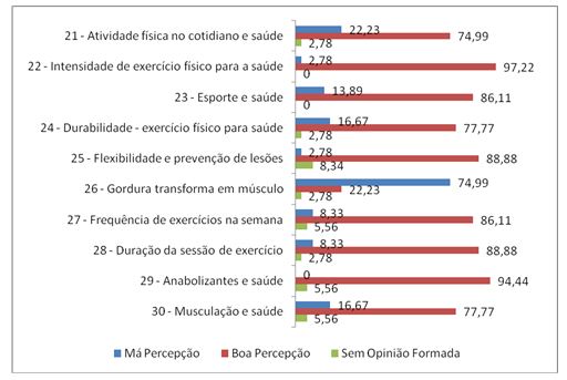 Educação Física Escolar: CBC Educação Física - Eixo Temático II: Jogos e  Brincadeiras