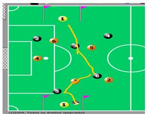 Curso Futebol - Estratégias com Jogadas Adaptadas no Campo, Futebol de  Campo
