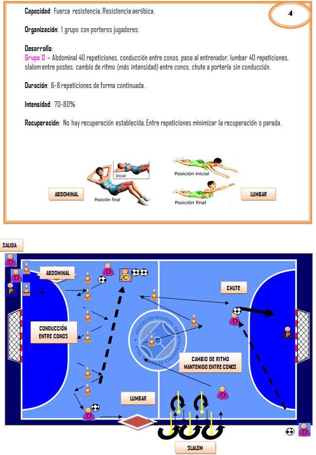 Tutorial de Pizarra táctica de fútbol sala de  www.ejerciciosdefutbolsala.com 