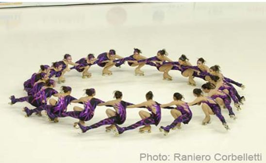 La preparación deportiva en el patinaje artístico como un proceso a largo  plazo