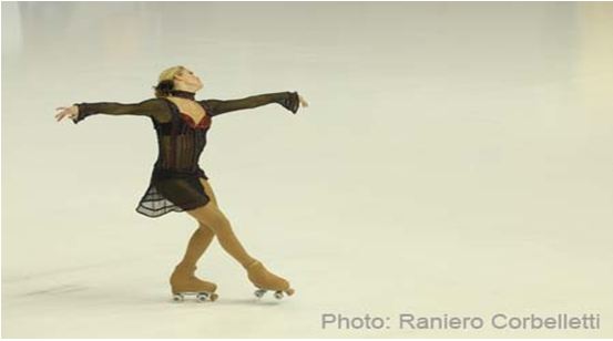Caracterización de las modalidades del patinaje artístico