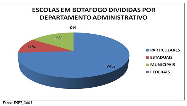 Educação Física na Escola JOGOS E BRINCADEIRAS - Geografia