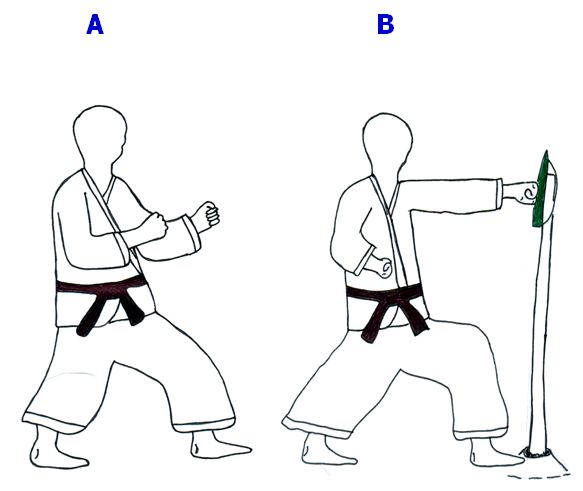 único desenho de uma linha karateka homem trem com pose de soco para duelo  lutando saindo