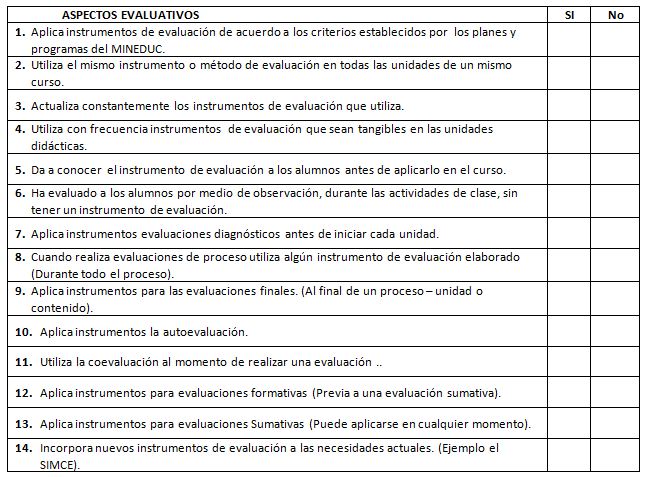 Ejemplos De Evaluacion Diagnostica Para Secundaria