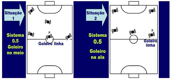 tabela de analise futebol virtual gratis