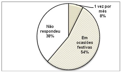 Jogos tradicionais portugueses – retrospectiva e  - Exedra