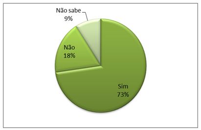 Jogos tradicionais portugueses – retrospectiva e  - Exedra